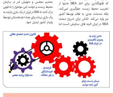 زوال ارزیابی محیط زیستی در برنامه هفتم